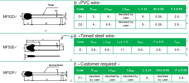 Low Resistance Epoxy Coating Insulation Bead Mf5a High Precision Ntc Thermistor 1K Ohms 0.5% Tolerance